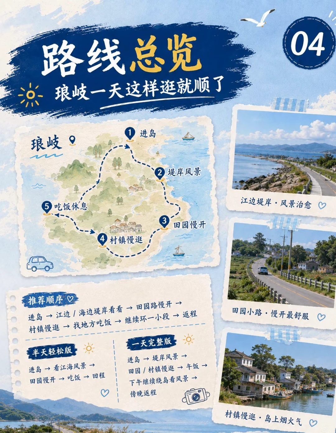 琅岐一天的路线总览